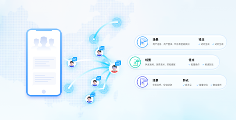 4G路由器